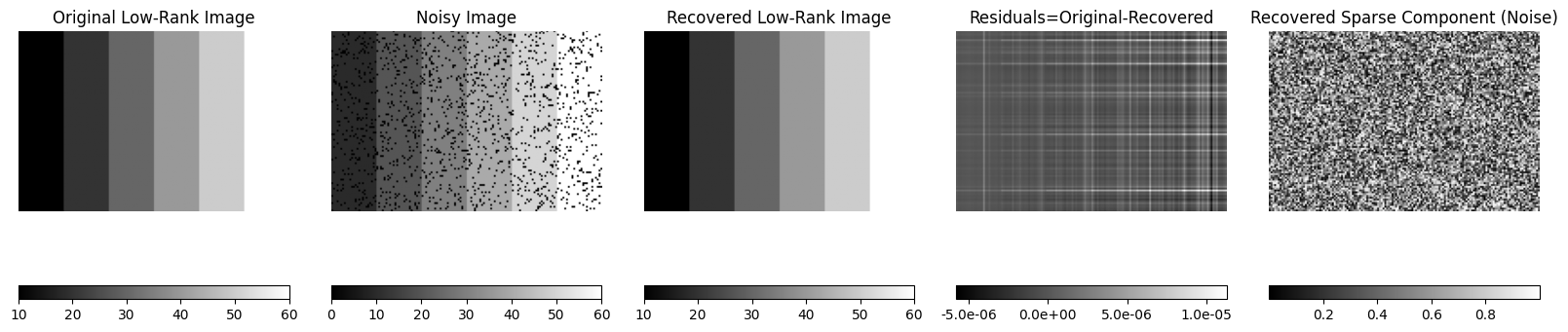 ../_images/examples_examples_5_0.png